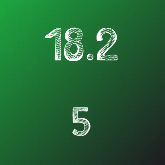IDZ Ryabushko 18.2 Option 5