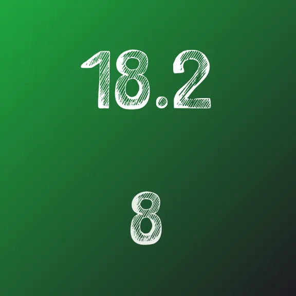 IDZ Ryabushko 18.2 Option 8