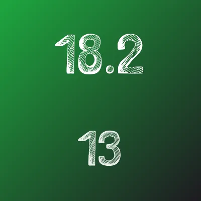 IDZ Ryabushko 18.2 Option 13