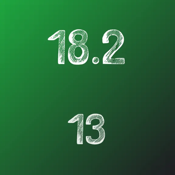 IDZ Ryabushko 18.2 Option 13