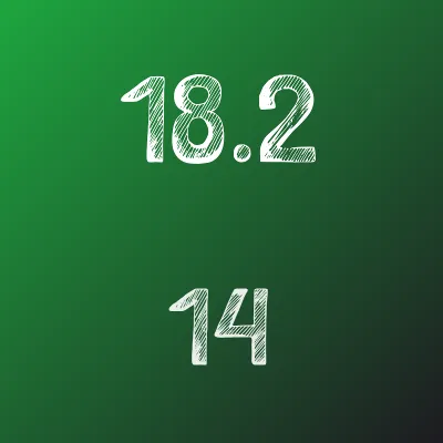 IDZ Ryabushko 18.2 Option 14