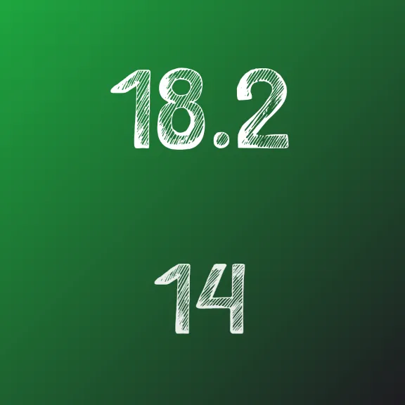 IDZ Ryabushko 18.2 Option 14