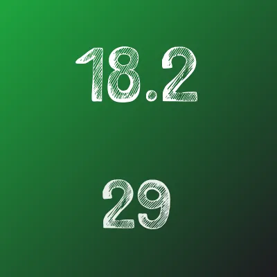 IDZ Ryabushko 18.2 Option 29