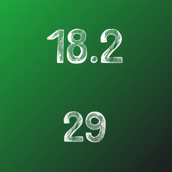 IDZ Ryabushko 18.2 Option 29
