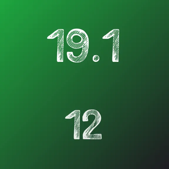 IDZ Ryabushko 19.1 Option 12