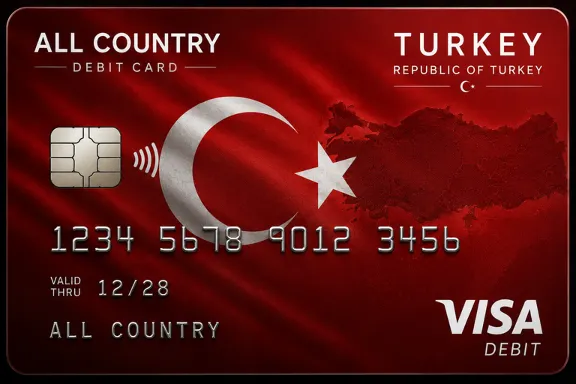 Card Turkey | Virtual Card Turkey