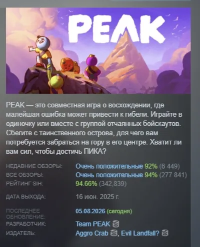 PEAK АВТОДОСТАВКА STEAM GLOBAL МГНОВЕННО ЛИЦЕНЗИЯ