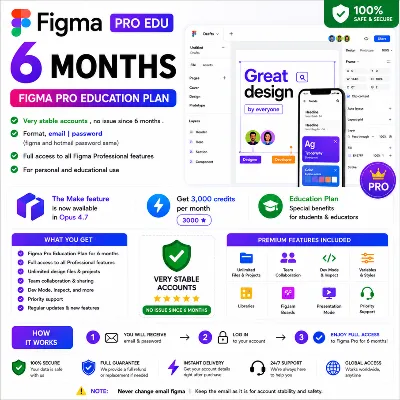 🎨 Figma Pro Education 2 Years | 3,000 Monthly Credits | Stable Private Account
