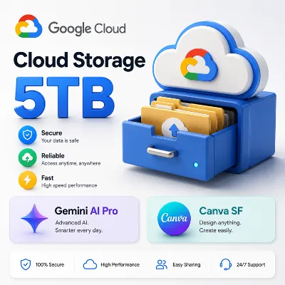 Google Cloud Storage 5TB | Gemini AI Pro | 6-Month+gift | nanobanana |Gemini