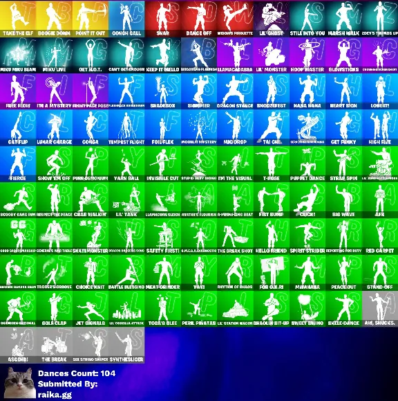 Instant • FN (All Platforms) • 134 Skins • Full Access