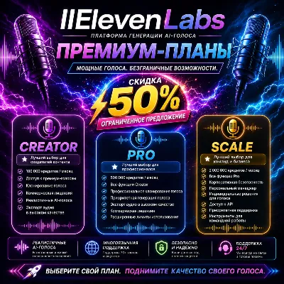 🚀 ElevenLabs Official Premium Plans | Creator • Pro • Scale | Up to 50% OFF