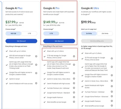Google Gemini Pro | 6 Месяцев | 5 ТБ в Google Drive | Активация по ссылке |