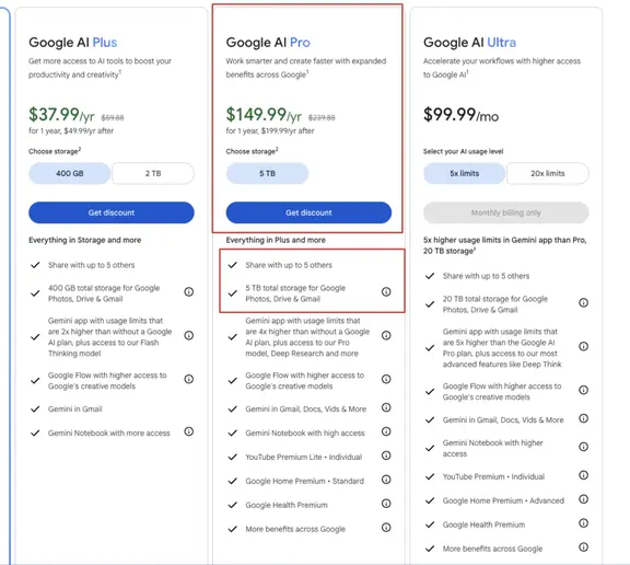 Google Gemini Pro | 6 Месяцев | 5 ТБ в Google Drive | Активация по ссылке |