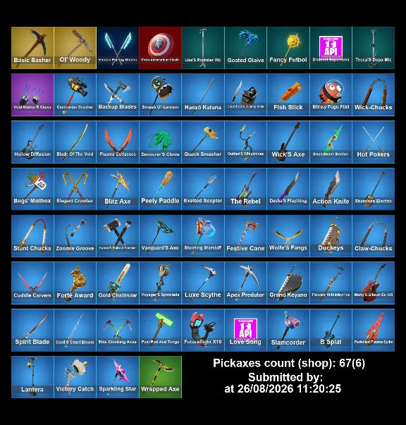 Instant access • FN (all platforms) • 33 skins • Darth Maul • Full access
