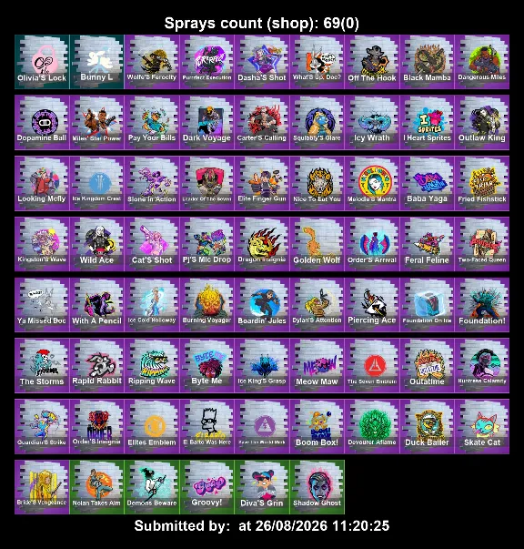 Instant access • FN (all platforms) • 33 skins • Darth Maul • Full access