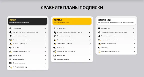 PLAYSTATION UA UAH GTA 6 PS PLUS DELUXE EXTRA ESS ПС ПЛЮС EA PLAY PSPLUS PSN УКРАИНА