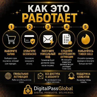 TINDER GOLD 1 НЕД 1 МЕС 3 МЕС 6 МЕС 12 МЕС | ПРОМОКОД | АВТОДОСТАВКА ЛУЧШАЯ ЦЕНА