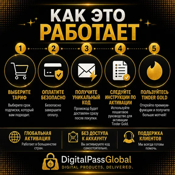 TINDER GOLD 1 НЕД 1 МЕС 3 МЕС 6 МЕС 12 МЕС | ПРОМОКОД | АВТОДОСТАВКА ЛУЧШАЯ ЦЕНА