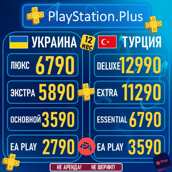 PLAYSTATION ПОДПИСКА PS PLUS DELUXE EXTRA ESSENTIAL ПС ПЛЮС EA PLAY EAPLAY PSN UA|TR