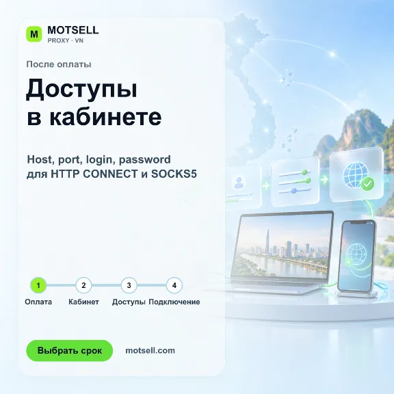 Мобильные 4G-прокси Вьетнама с ротацией IP — MOTSELL