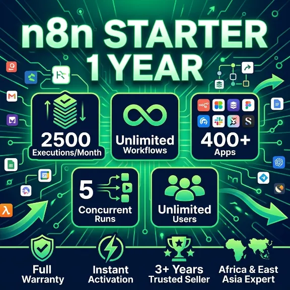 n8n Starter Plan 1 Year| 2500 Executions, Unlimited Workflows, 400+ Apps