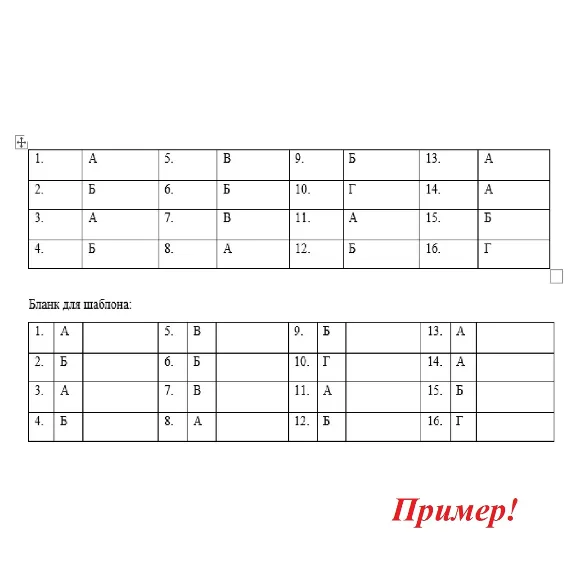 Set of tests on world history for 10th grade (based on the textbook by V.R. Medinsky)