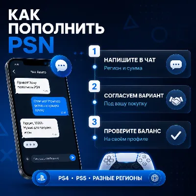 Top up your wallet / buy games/subscriptions PSN Ukraine 🎁