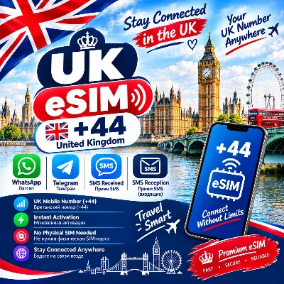 🇬🇧 UK eSIM +44 Phone Number for Incoming SMS Reception