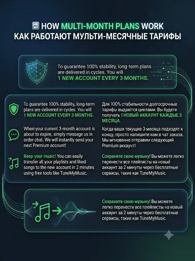 SPOTIFY PREMIUM 3/6/9/12 МЕСЯЦЕВ | ПОЛНЫЙ ДОСТУП + Частный