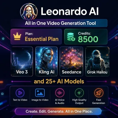 [ LEONARDO AI ] :: VIDEO GEN ::: ( Кредиты: 8500 ) ::: [ Ready / Full-AccessAccount ]