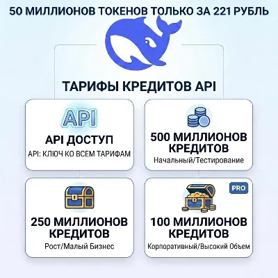 DeepSeek V4.1 Flash | V4 Pro | API Ключ
