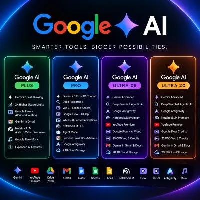 ▶️ Google AI PLUS , AI Ultra X20 , AI Ultra X5, AI PRO 1 Month ⭐